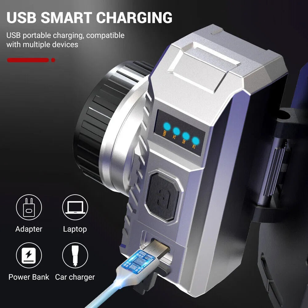 LED Headlight Flashlight