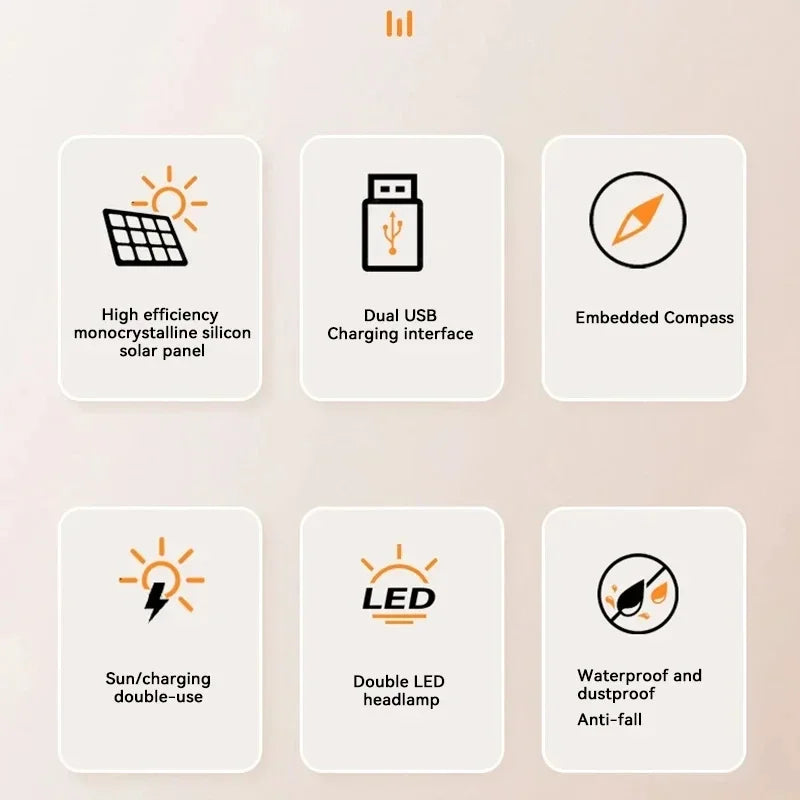 High-Capacity Portable Power Bank with LED Flashlight
