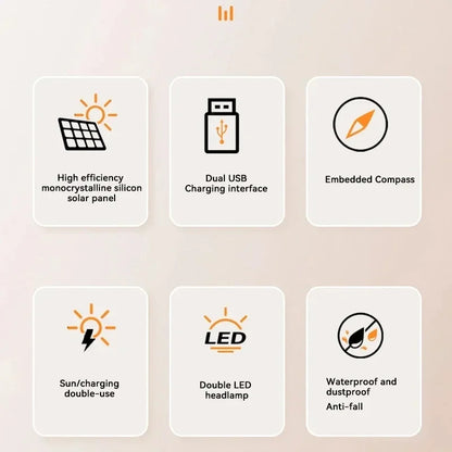 High-Capacity Portable Power Bank with LED Flashlight