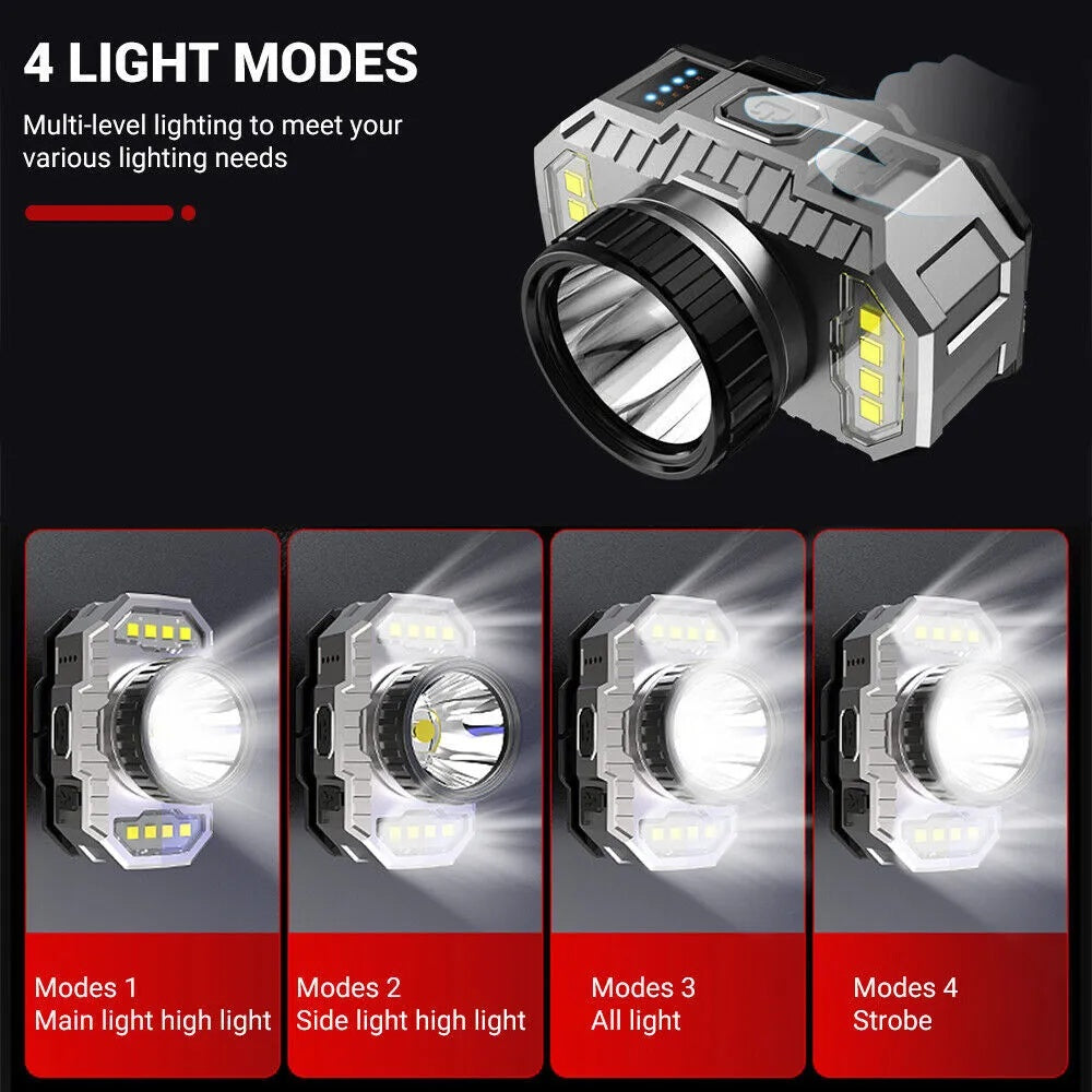 LED Headlight Flashlight