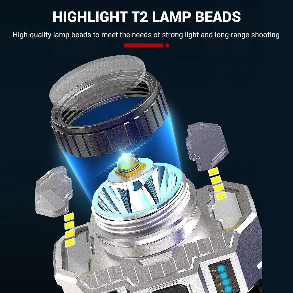 LED Headlight Flashlight